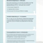 RESET5™ Nackenschmerzen – Infoseite im PDF-Programm zu garantierten Ergebnissen, Vorbereitung und Ablauf der Übungen.